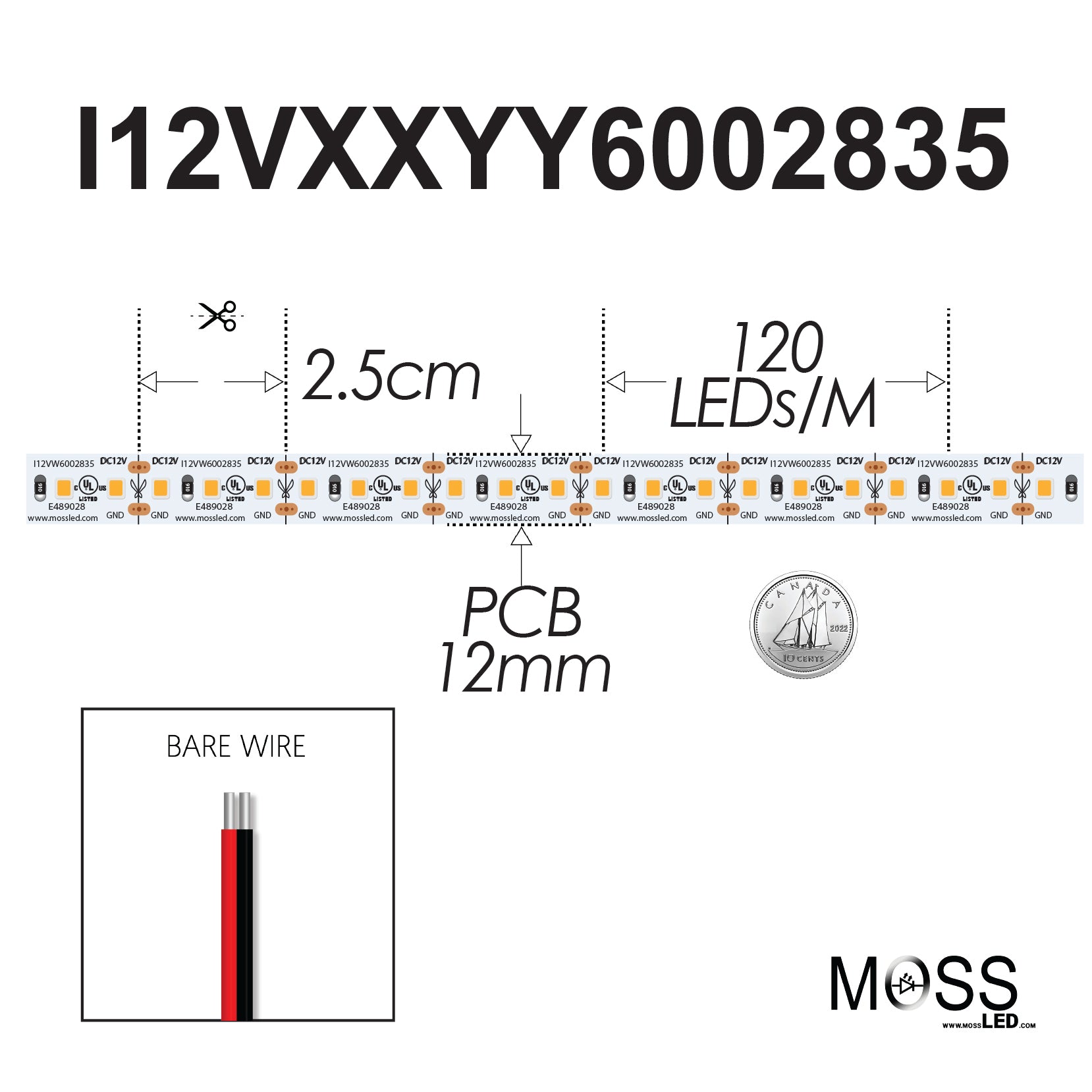 FlexLED 120 White 12V