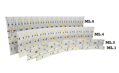 ML6 Panel FlexLED HD - Moss LED