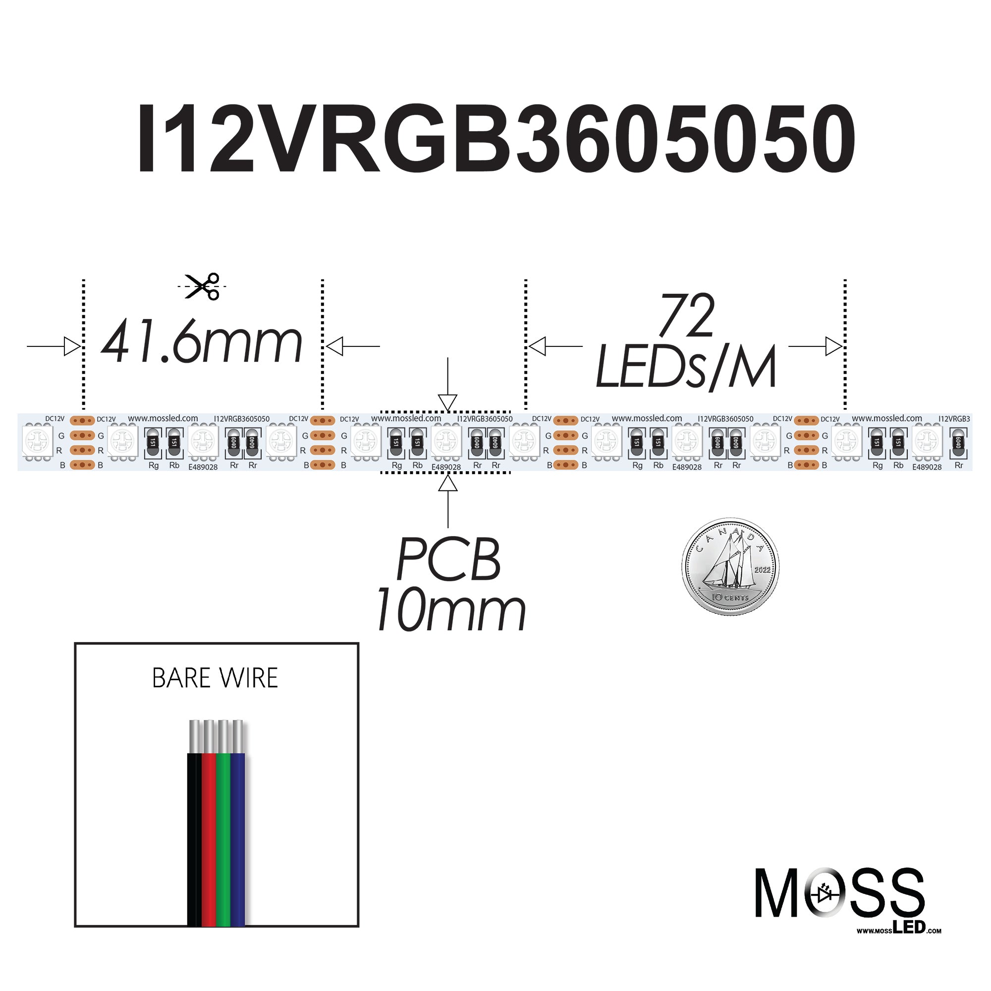 FlexLED RGB 12V