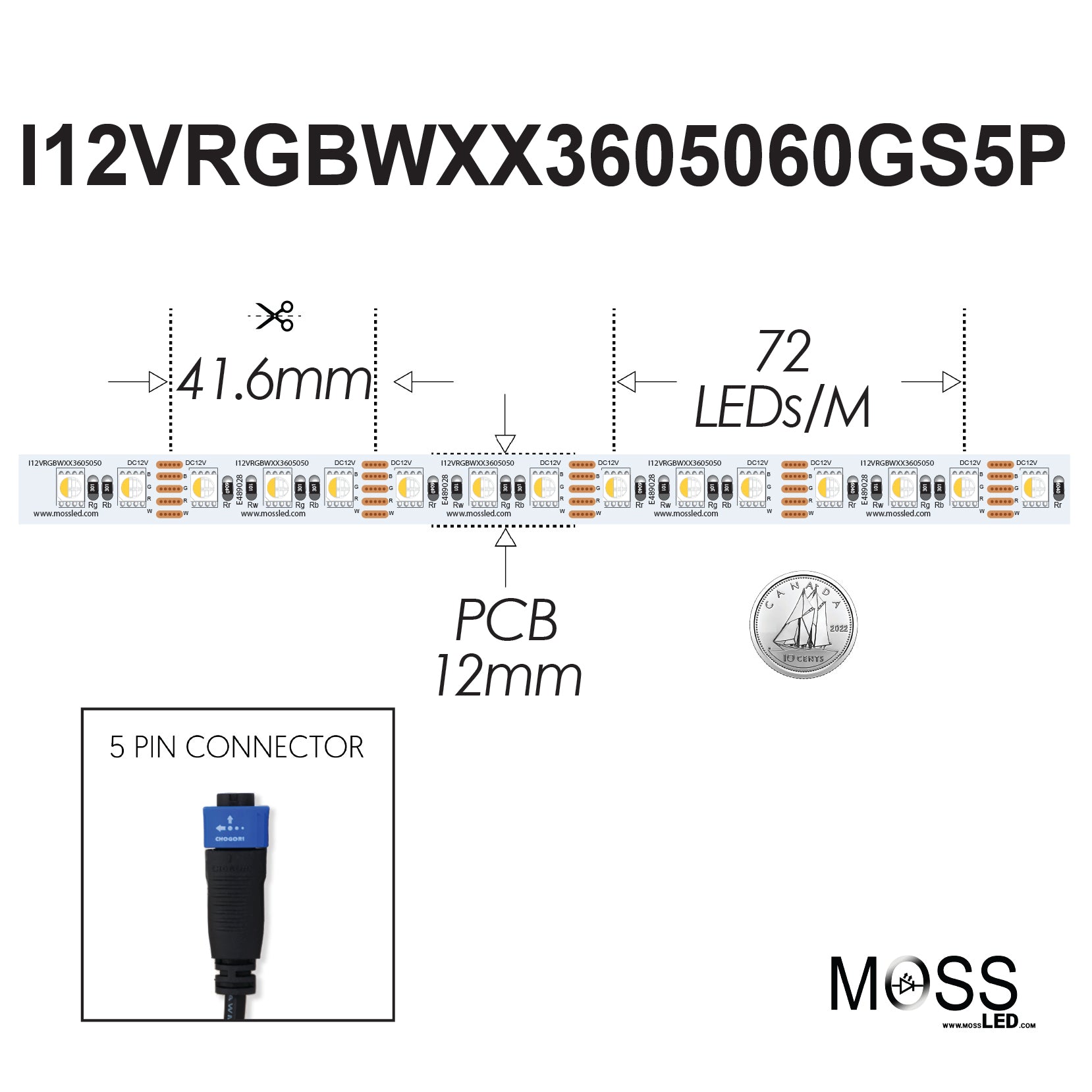 FlexLED GOLD 72 RGB + White AIO (All-In-One) 12V