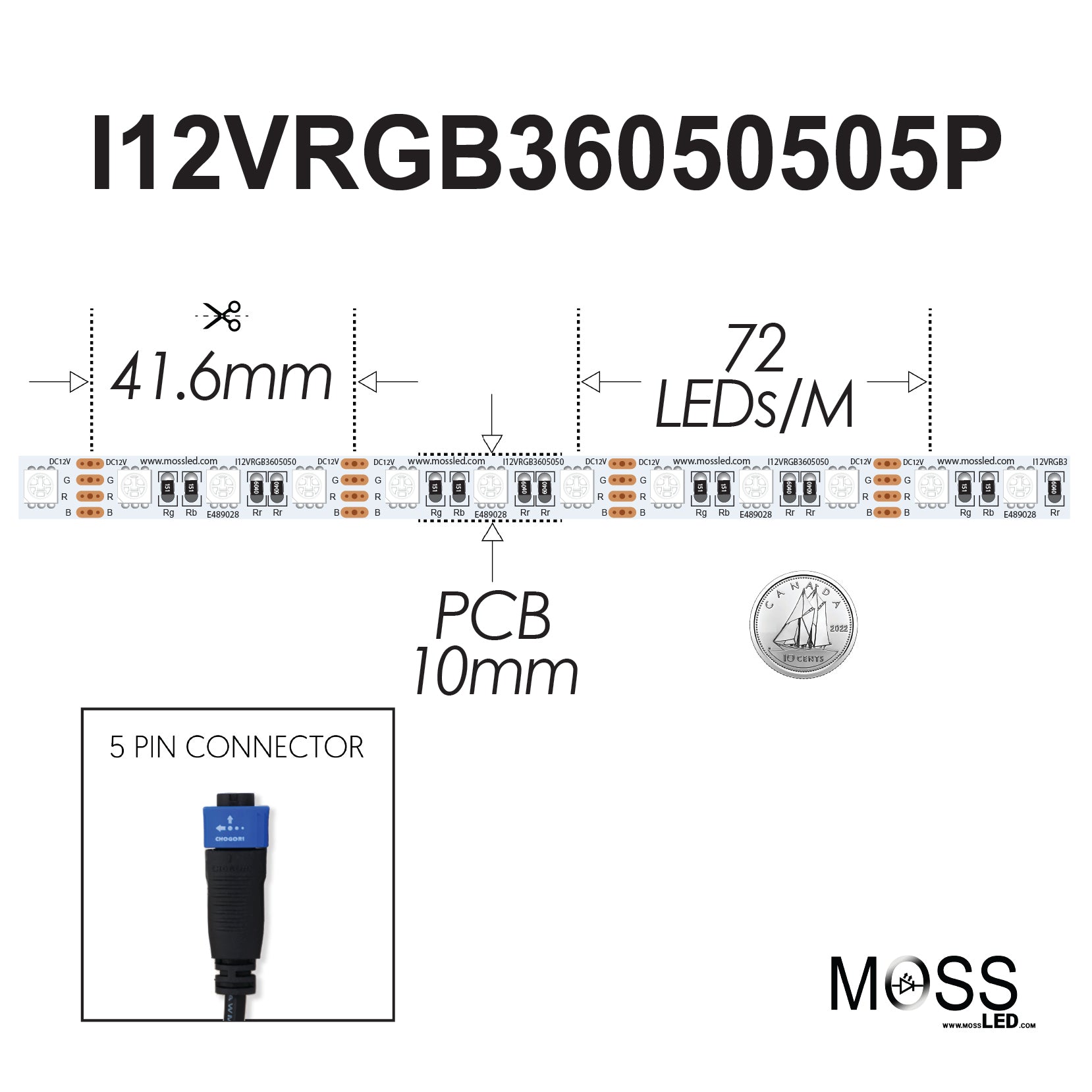 FlexLED RGB 12V