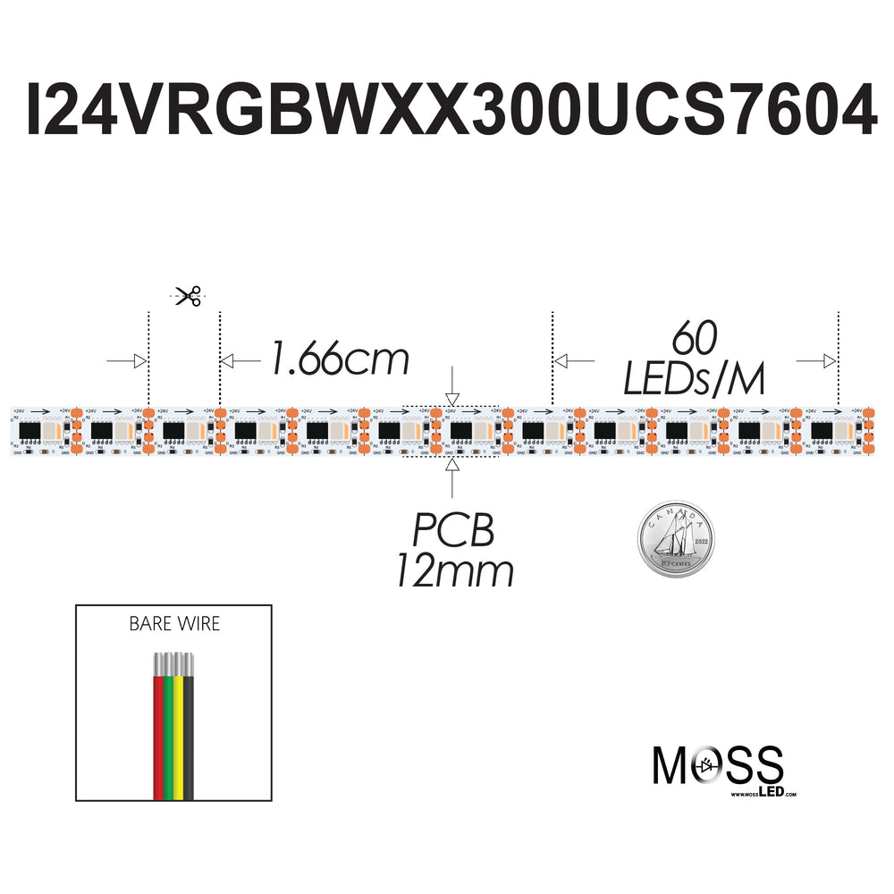 Pixel FlexLED 24V RGBW High Frequency Individual Control