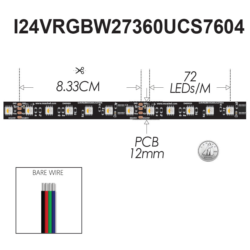 Pixel FlexLED 24V RGBW High Frequency Group Chip Control