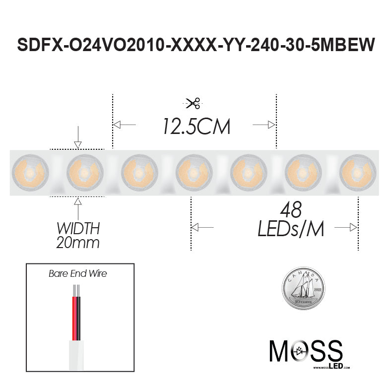 SpotFlex LED 48 White & Single Colour