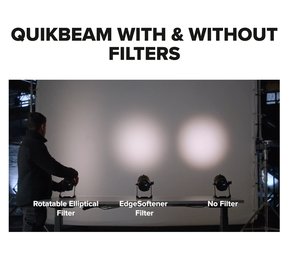Astera QuikBeam filter comparison showing three beam patterns on wall rotatable elliptical filter edgesoftener filter and no filter side by side in studio setting