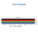 Technical drawing of MossLED 5-conductor 18AWG flat cable in black red green blue and white with dimensions and specifications for SKU 185CFLTBWGBR
