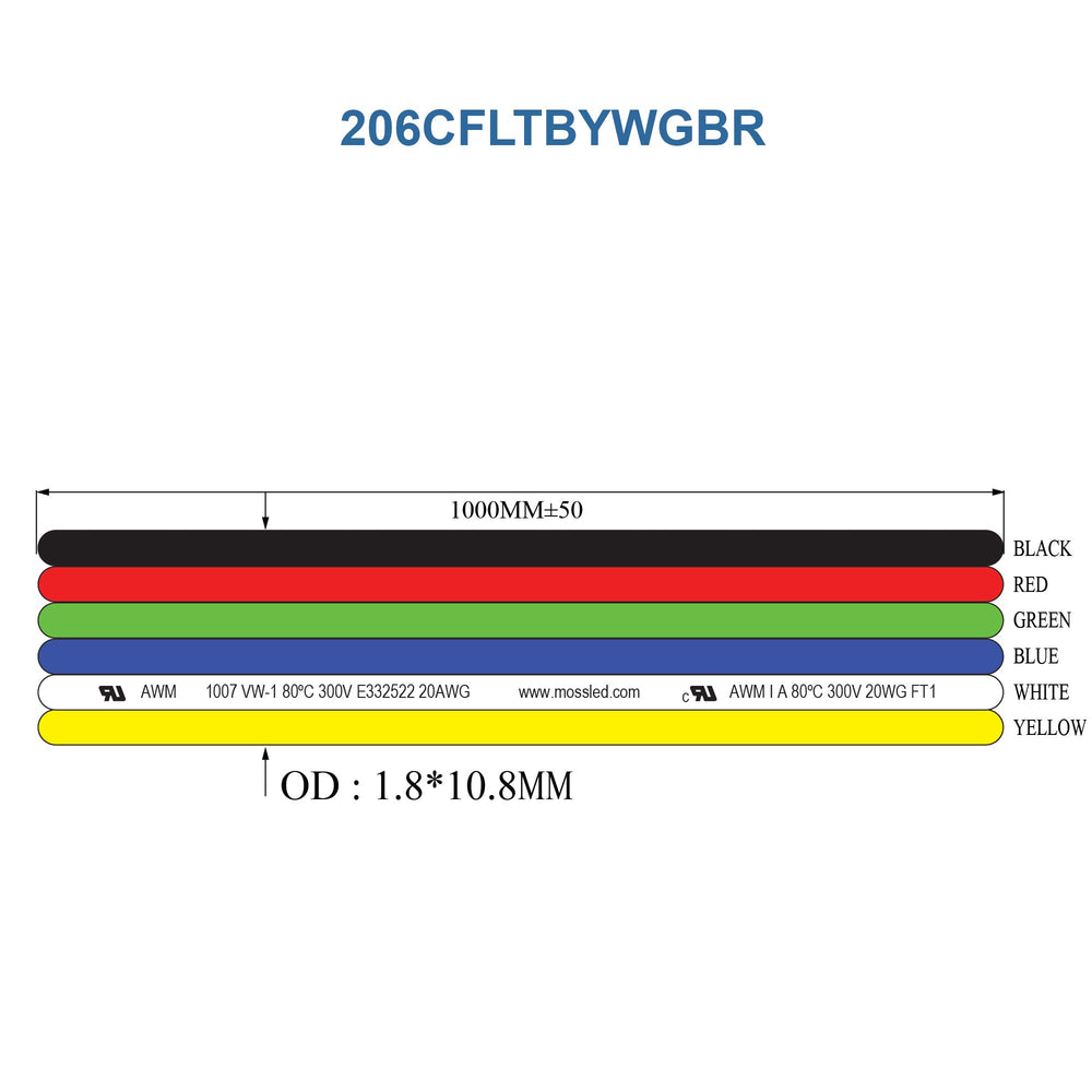 Technical drawing of MossLED 6-conductor 20AWG flat cable in black red green blue white and yellow with dimensions and specifications for SKU 206CFLTBYWGBR