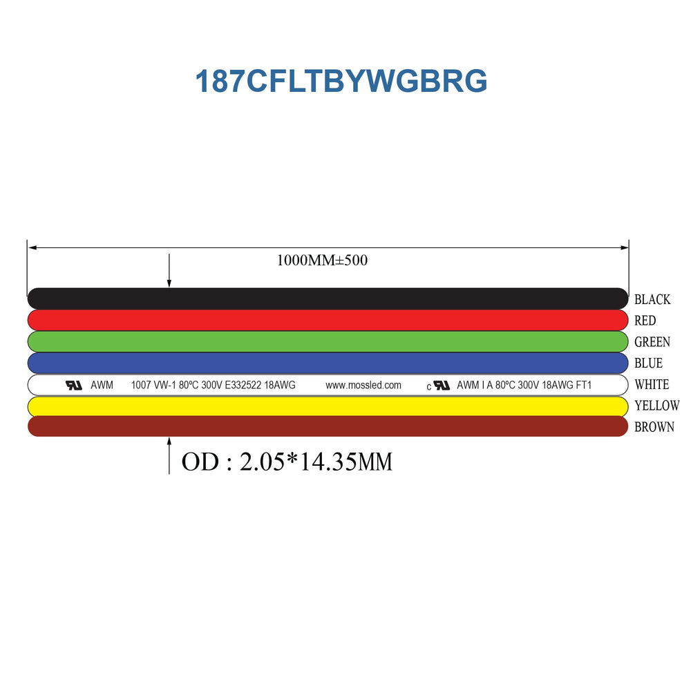 Technical drawing of MossLED 7-conductor 18AWG flat cable in black red green blue white yellow and brown with dimensions and specifications for SKU 187CFLTBYWGBRG
