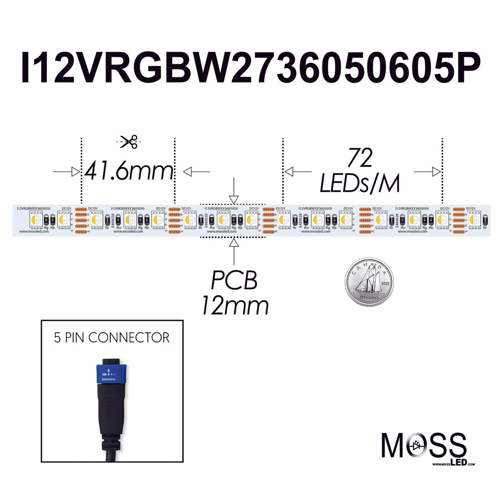 Moss LED FlexLED 72 RGB White AIO All-In-One 12V spec diagram 41.6mm cut length 72 LEDs per metre 12mm PCB 5 pin connector