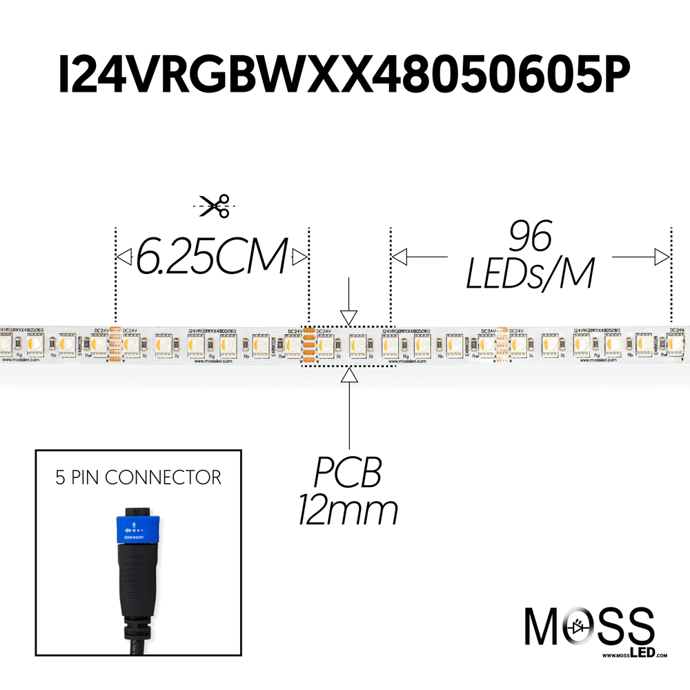 Moss LED FlexLED 96 RGB + White All-In-One 24V spec diagram showing 6.25CM cut length 96 LEDs per meter 12mm PCB and 5 pin connector