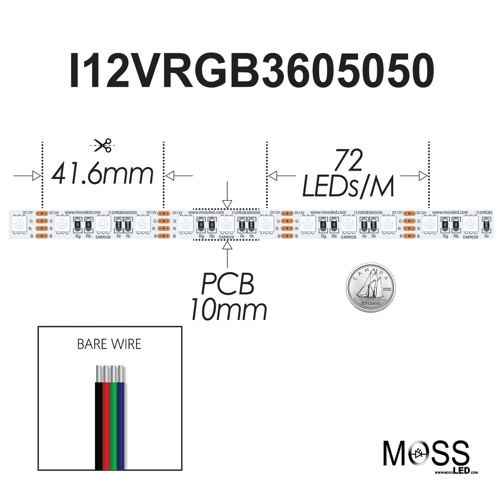 Moss LED FlexLED RGB 12V spec diagram showing 41.6mm cut interval 72 LED per metre 10mm PCB and bare wire leads
