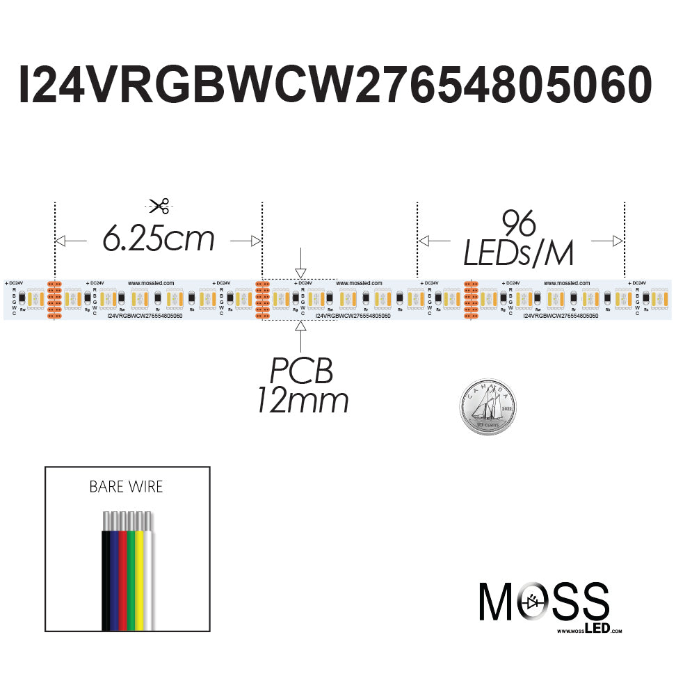 Moss LED FlexLED RGB+WW+CW 24V All-In-One Diode spec diagram 6.25cm cut interval 96 LED per meter 12mm PCB bare wire