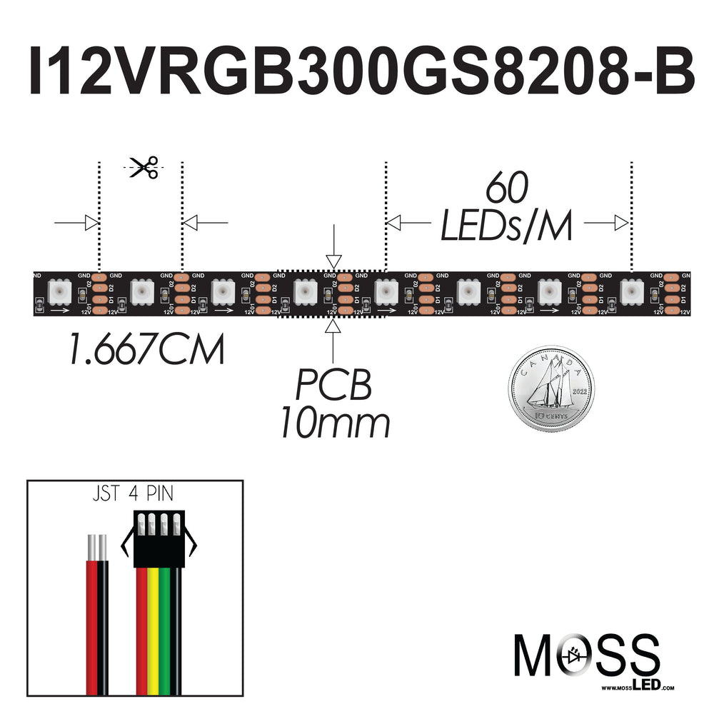 Moss LED Pixel FlexLED 12V RGB GS8208 – spec drawing showing 60 LED/m, 10mm PCB width, 1.667 cm cut intervals, JST 4-pin connector