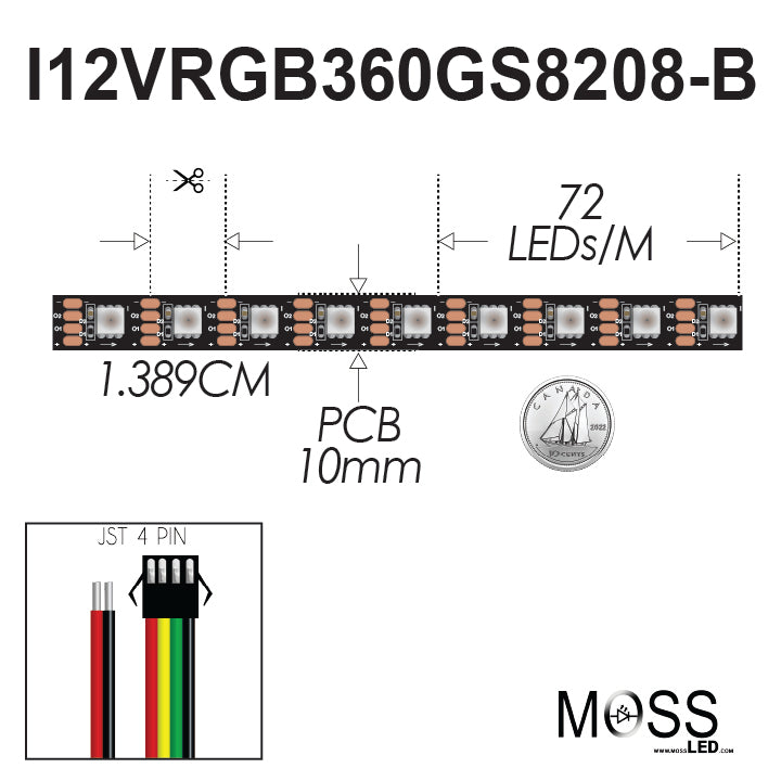 Moss LED Pixel FlexLED 12V RGB GS8208 – spec drawing showing 72 LED/m, 10mm PCB width, 1.389 cm cut intervals, JST 4-pin connector