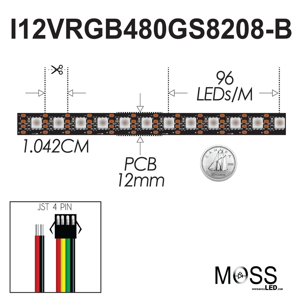 Moss LED Pixel FlexLED 12V RGB GS8208 – spec drawing showing 96 LED/m, 12mm PCB width, 1.042 cm cut intervals, JST 4-pin connector