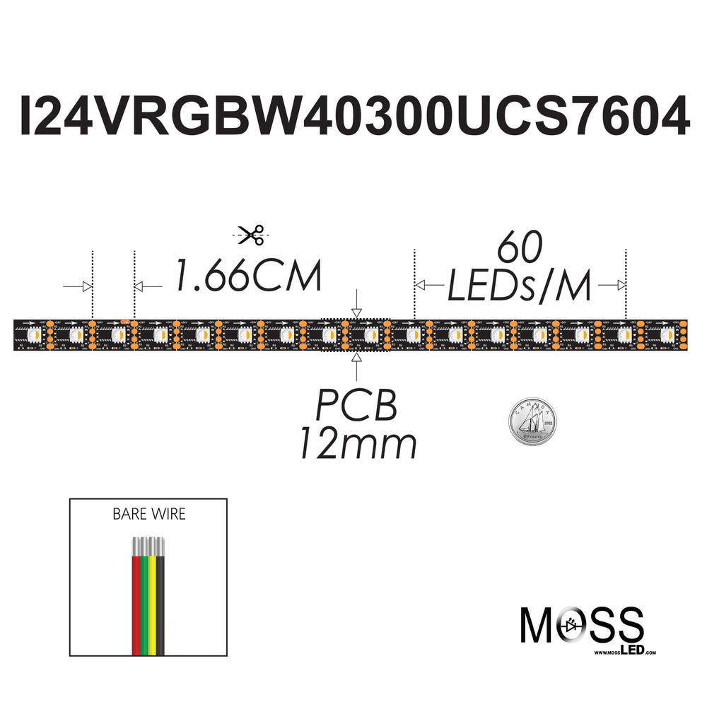 Moss LED Pixel FlexLED 24V RGBW spec diagram 60 LEDs per meter 12mm PCB 1.66cm cut interval bare wire UCS7604