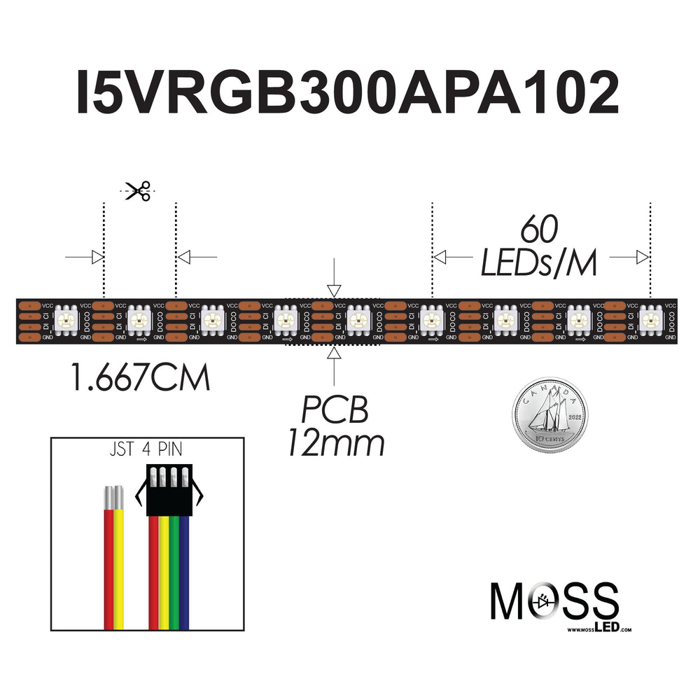 Moss LED Pixel FlexLED 5V RGB High Frequency 60 LED/m APA102 spec diagram 1.667cm cut 12mm PCB JST 4 pin connector
