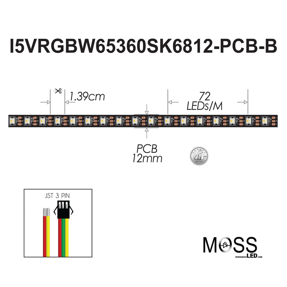 Moss LED Pixel FlexLED 5V RGBW Mid Frequency SK6812 spec diagram 72 LEDs per meter 1.39cm cut interval 12mm PCB