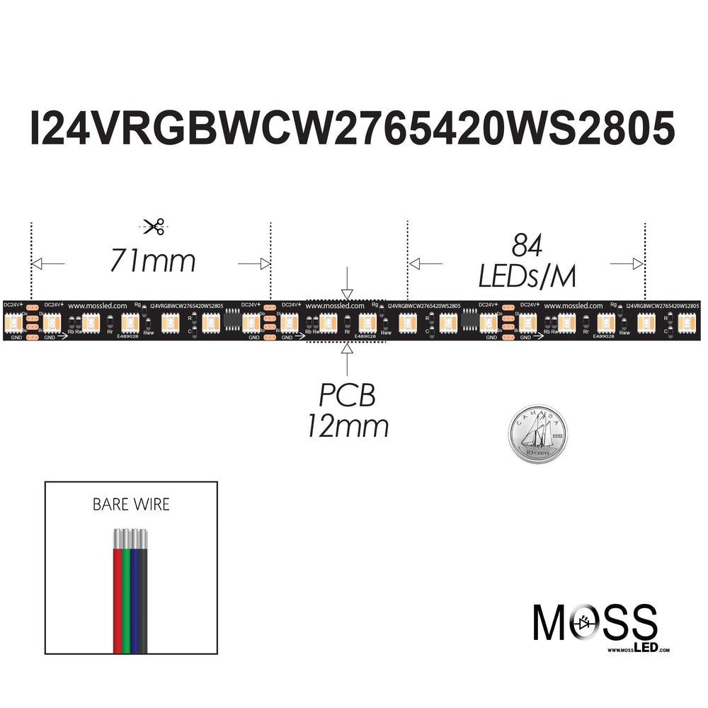 Moss LED Pixel FlexLED RGB+WW+CW Medium Frequency 24V spec diagram 71mm cut interval 84 LEDs per meter PCB 12mm bare wire