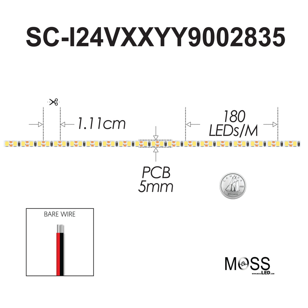 Moss LED ShortCut FlexLEDslim 180 White 24V spec diagram 180 LEDs per meter 1.11cm cut point 5mm PCB bare wire