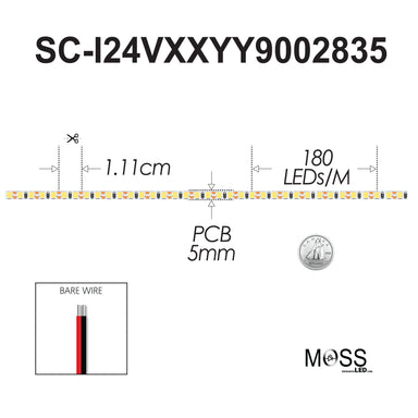 Moss LED ShortCut FlexLEDslim 180 White 24V spec diagram 180 LEDs per meter 1.11cm cut point 5mm PCB bare wire