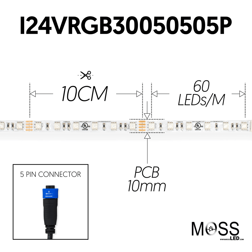 FlexLED RGB 24V