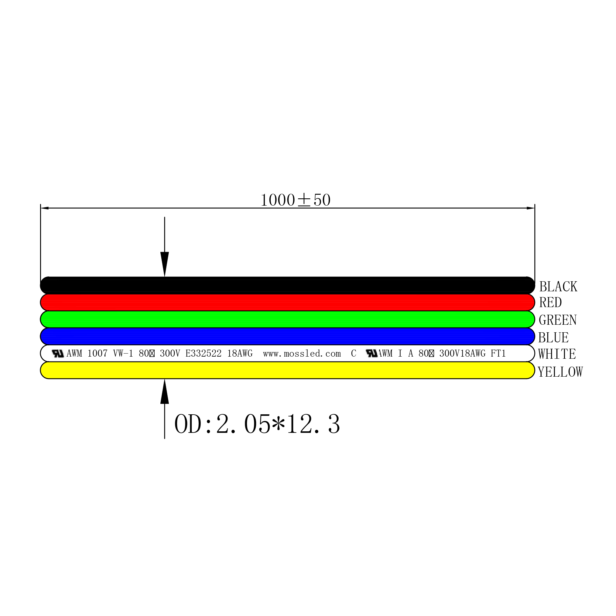 Flat Cable