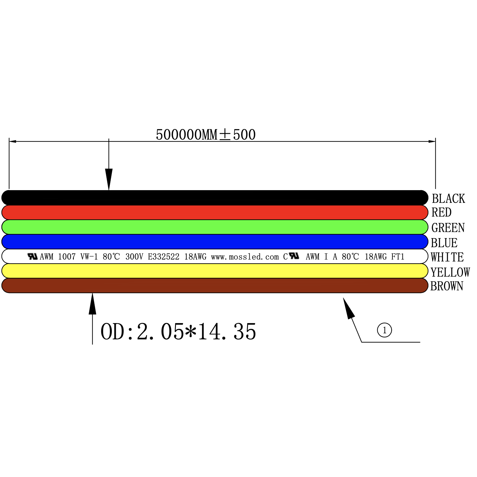 Flat Cable