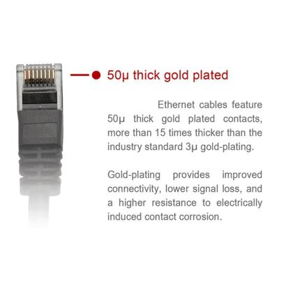 Ethernet Network Cable Cat5E