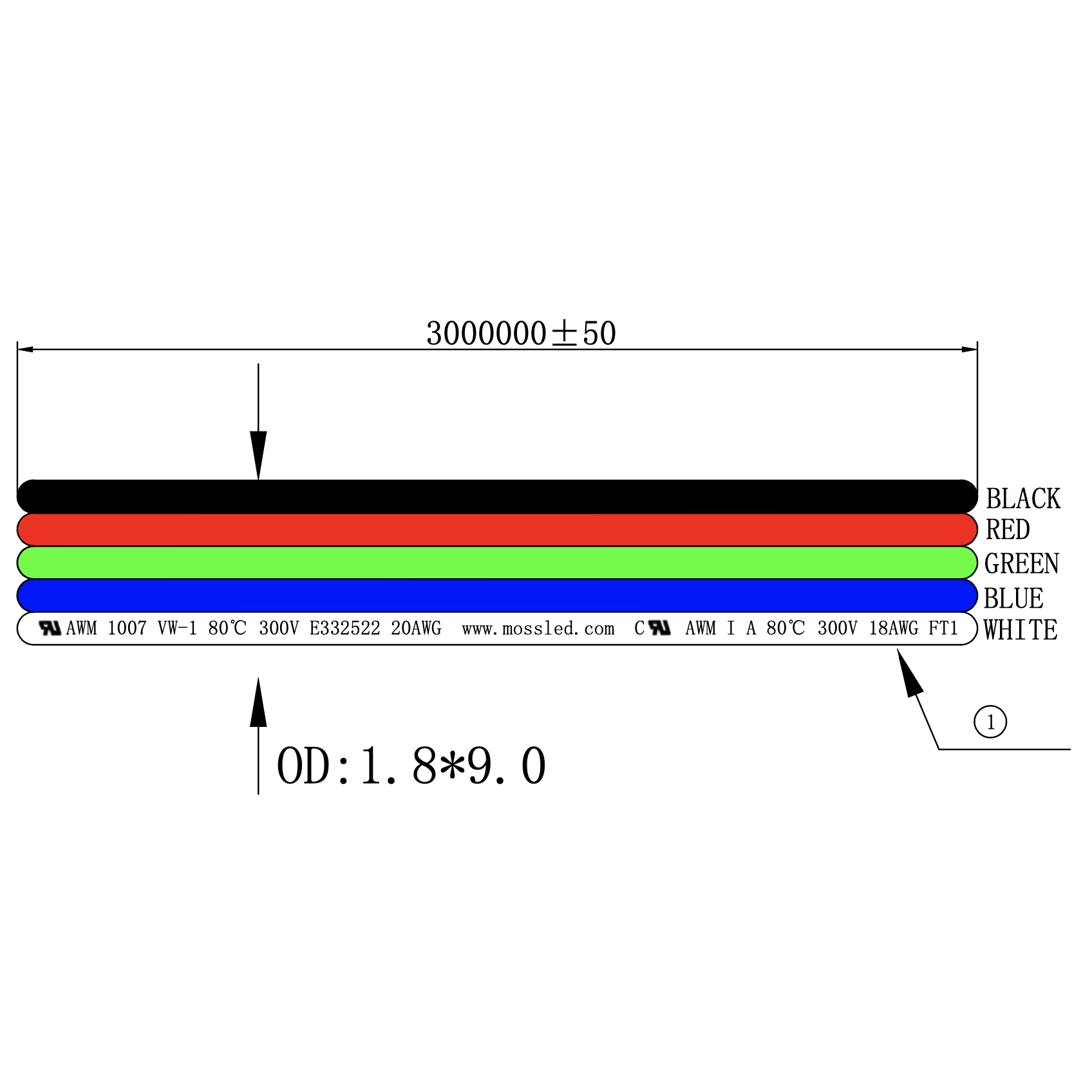 Flat Cable