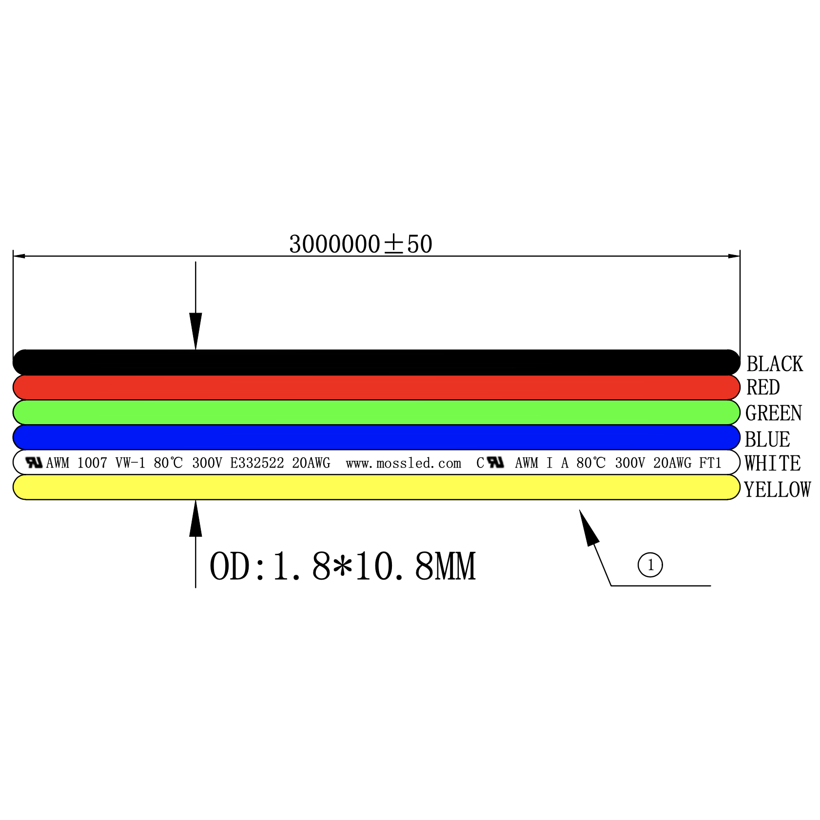 Flat Cable