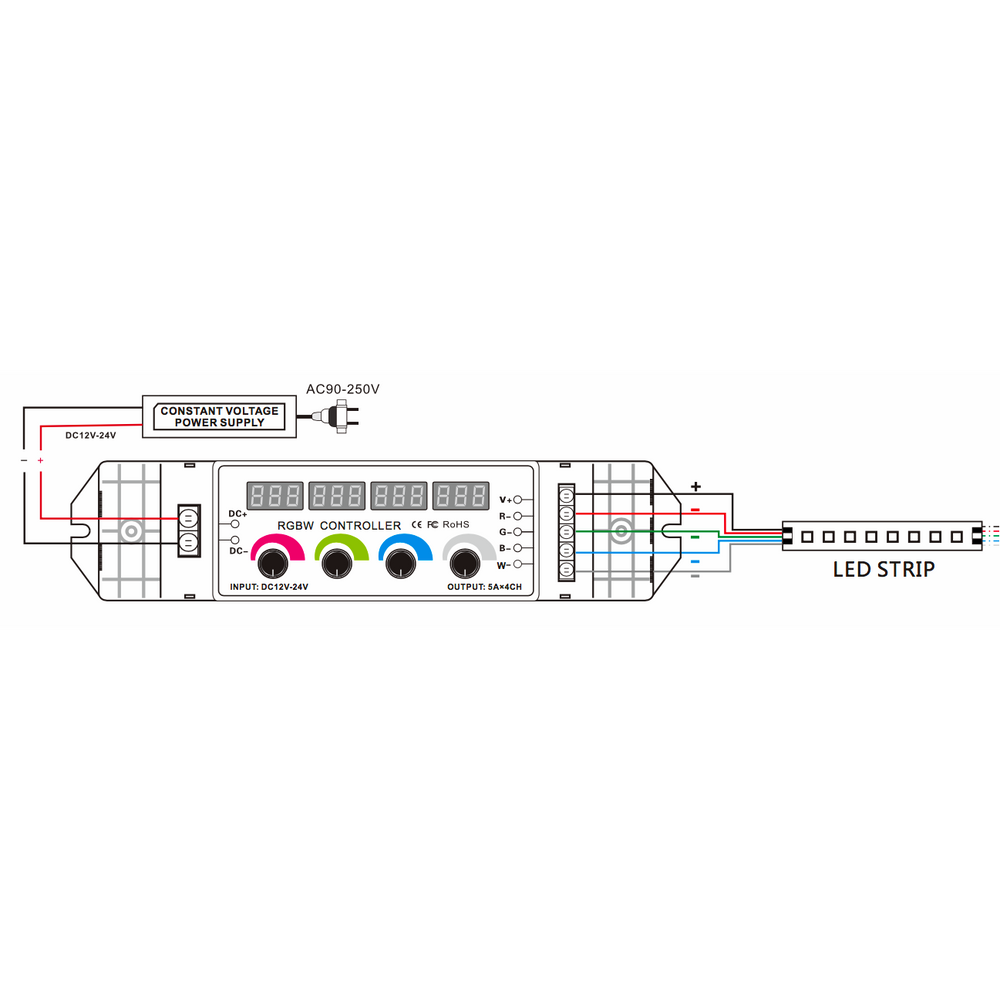 Four Channel RGBW Rotary Dimmer