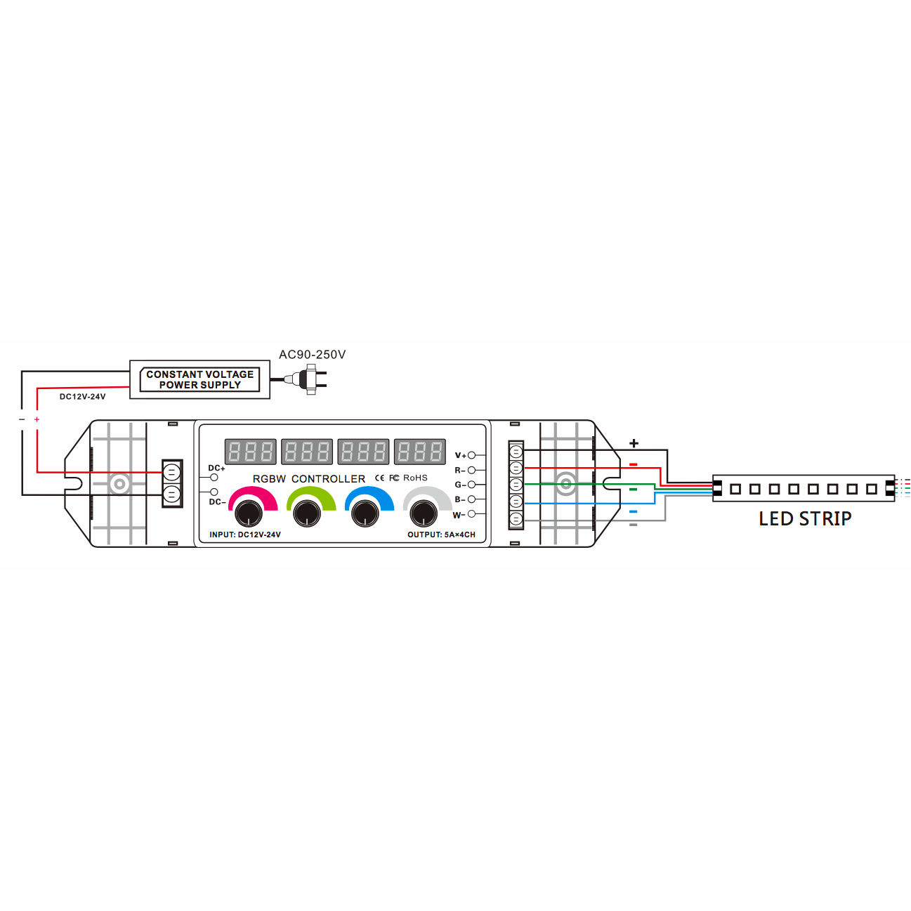 Four Channel RGBW Rotary Dimmer