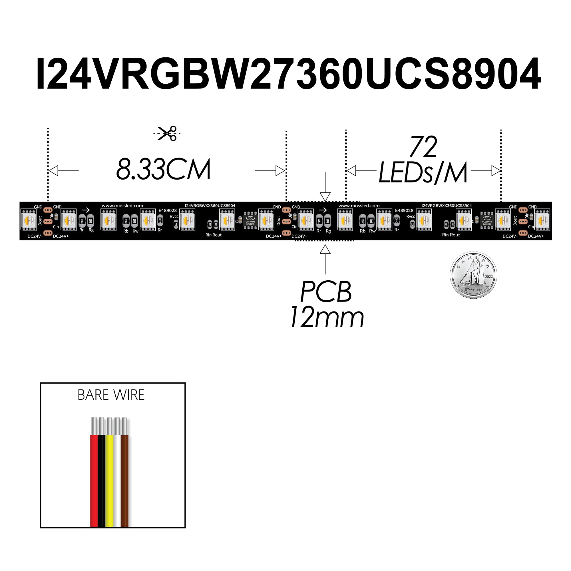 Pixel FlexLED 24V RGBW Mid Frequency Group Chip Control