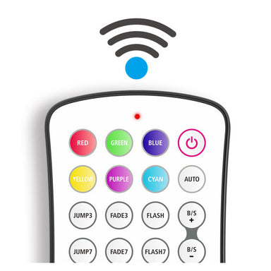 RF RGBW Controller M8+M4-5A - Moss LED