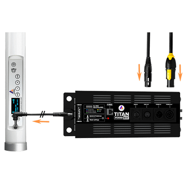 Astera Titan Tube Power Box overview showing Titan Tube connected to power box with cable routing and connection diagram