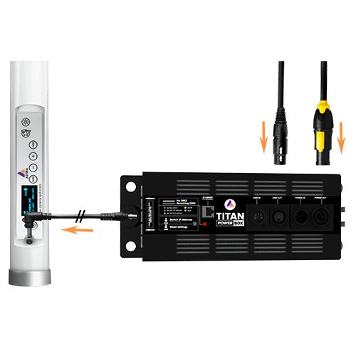 Astera Titan Tube Power Box overview showing Titan Tube connected to power box with cable routing and connection diagram