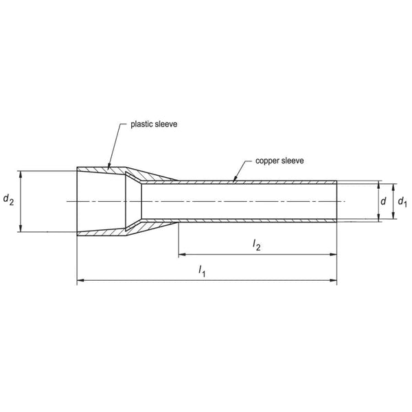 Gray single-wire ferrule terminal technical drawing cross-section showing plastic sleeve copper sleeve and dimensions d1 d2 d l1 l2