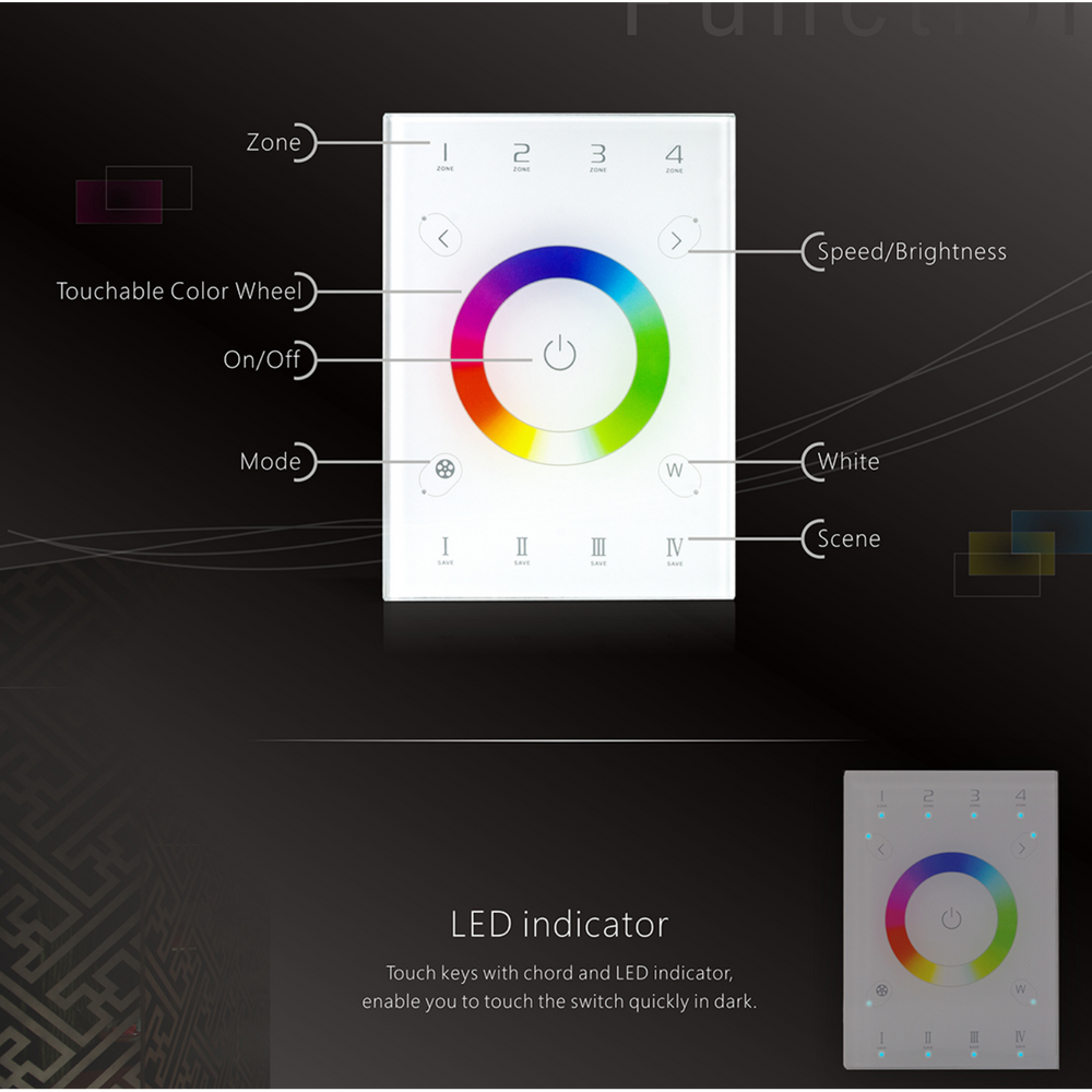 LTECH UX8 wallplate dimmer labeled touch panel function diagram showing zone selector, color wheel, on/off, mode, speed/brightness, white, scene buttons, and LED indicator