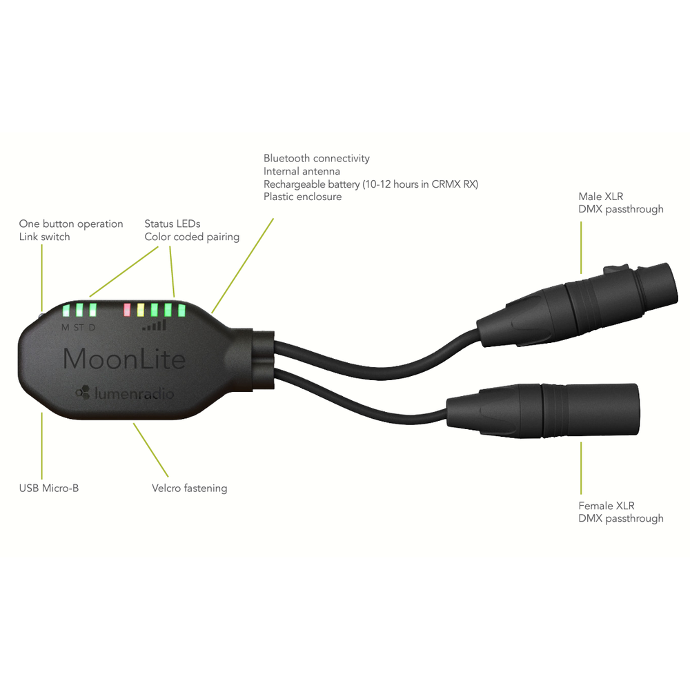 LumenRadio MoonLite wireless DMX CRMX transceiver annotated diagram showing features including Bluetooth connectivity internal antenna rechargeable battery status LEDs USB Micro-B and male female XLR DMX passthrough