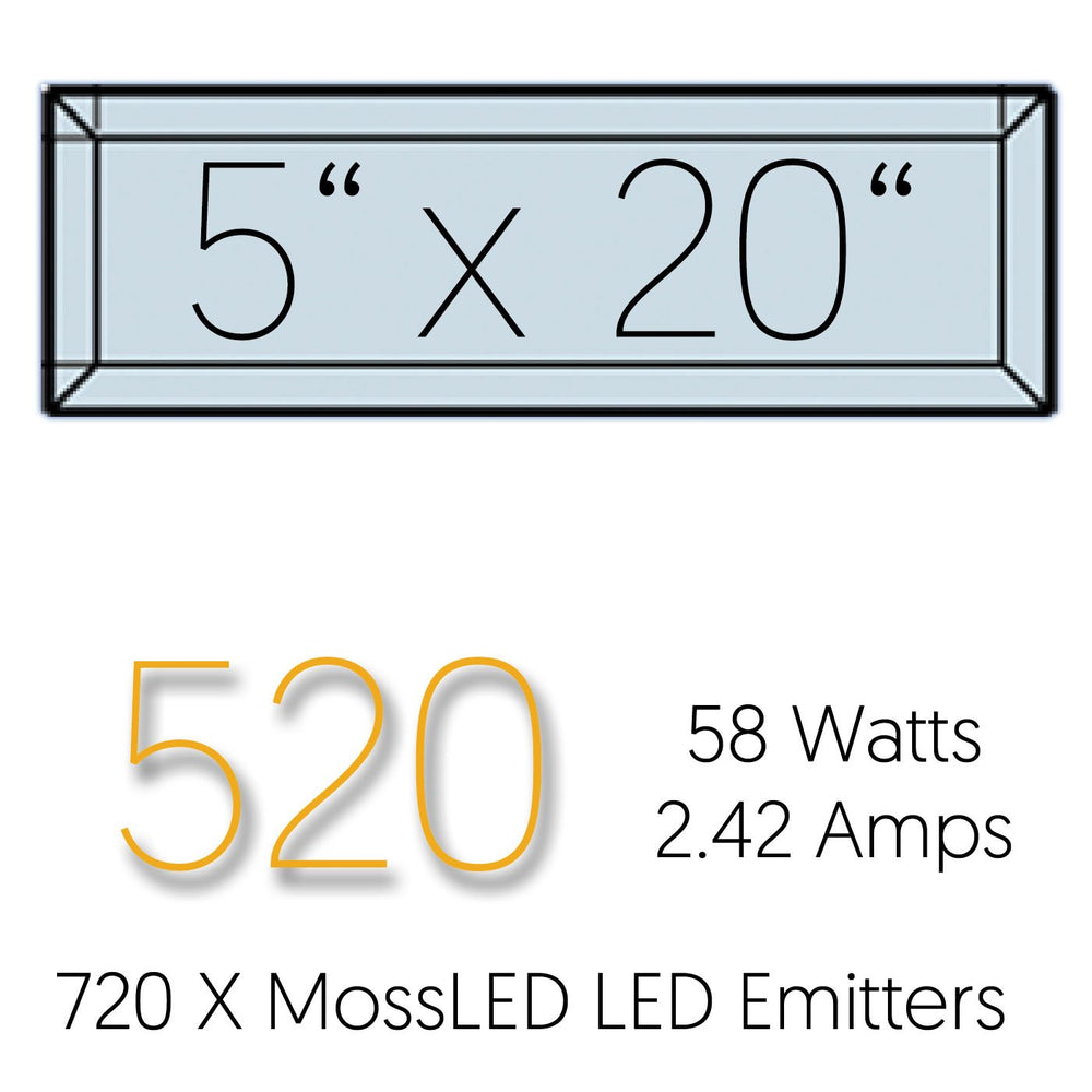 Moss Illumination MI Fixture 520 specification graphic 5 x 20 inch size 58 watts 2.42 amps 720 MossLED emitters