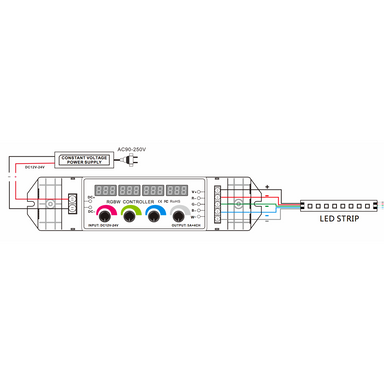 Wiring diagram for MossLED 4-channel RGBW rotary dimmer showing connection to constant voltage power supply and LED strip