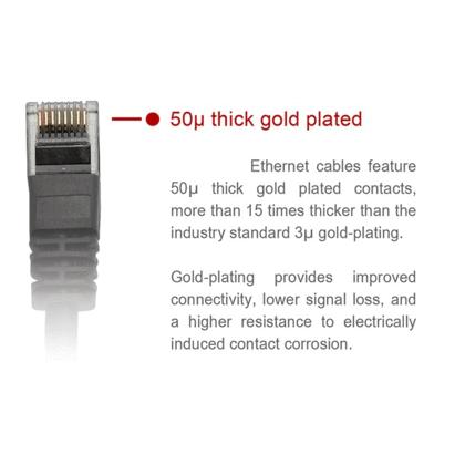 Cat5E ethernet cable RJ45 connector infographic showing 50 micron thick gold plated contacts for improved connectivity and signal quality