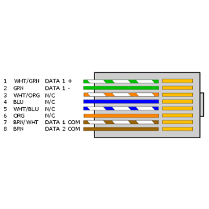 RJ45 ethernet pinout wiring diagram for DMX512 4 channel dimmer showing color coded data connections pin assignments for DMX lighting control network cabling reference