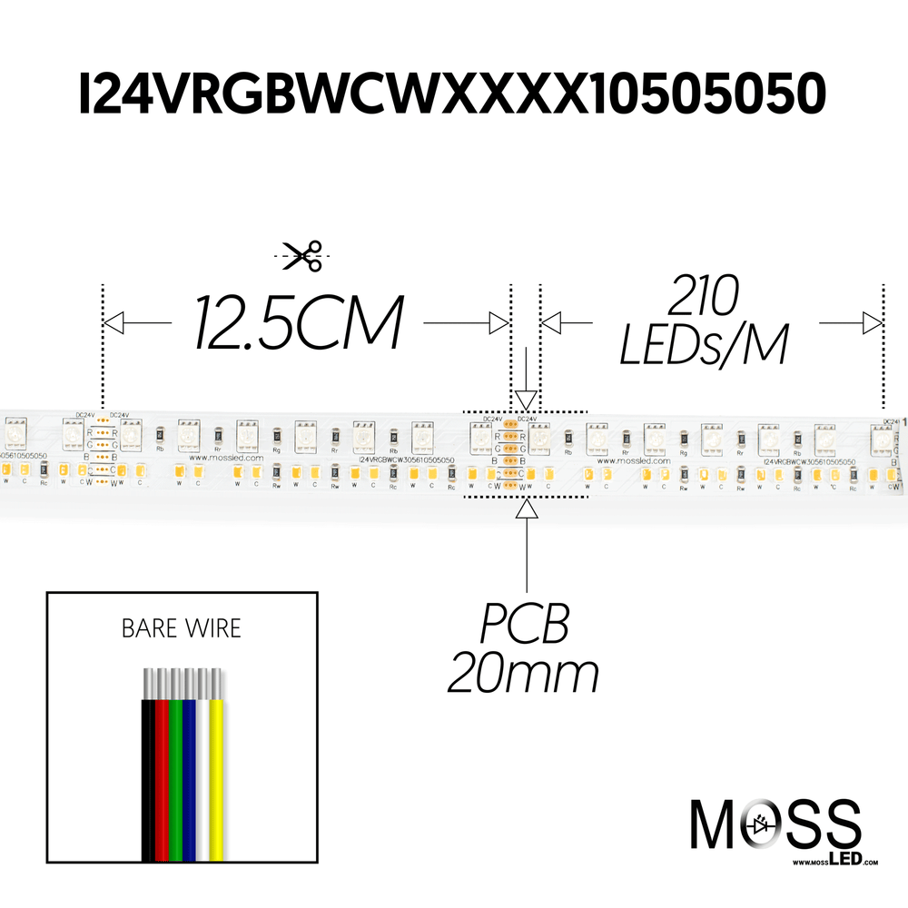 FlexLED 210 RGB+WW+CW 24V technical spec drawing showing 210 LEDs/m density, 20mm PCB width, 12.5cm cut intervals, and bare wire leads – Moss LED