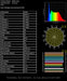 Moss LED FlexLED Bi-Colour 12V CCT Adjustable 5600K chip spectrometer test report showing CRI Ra 96 zero flicker spectral power distribution chart