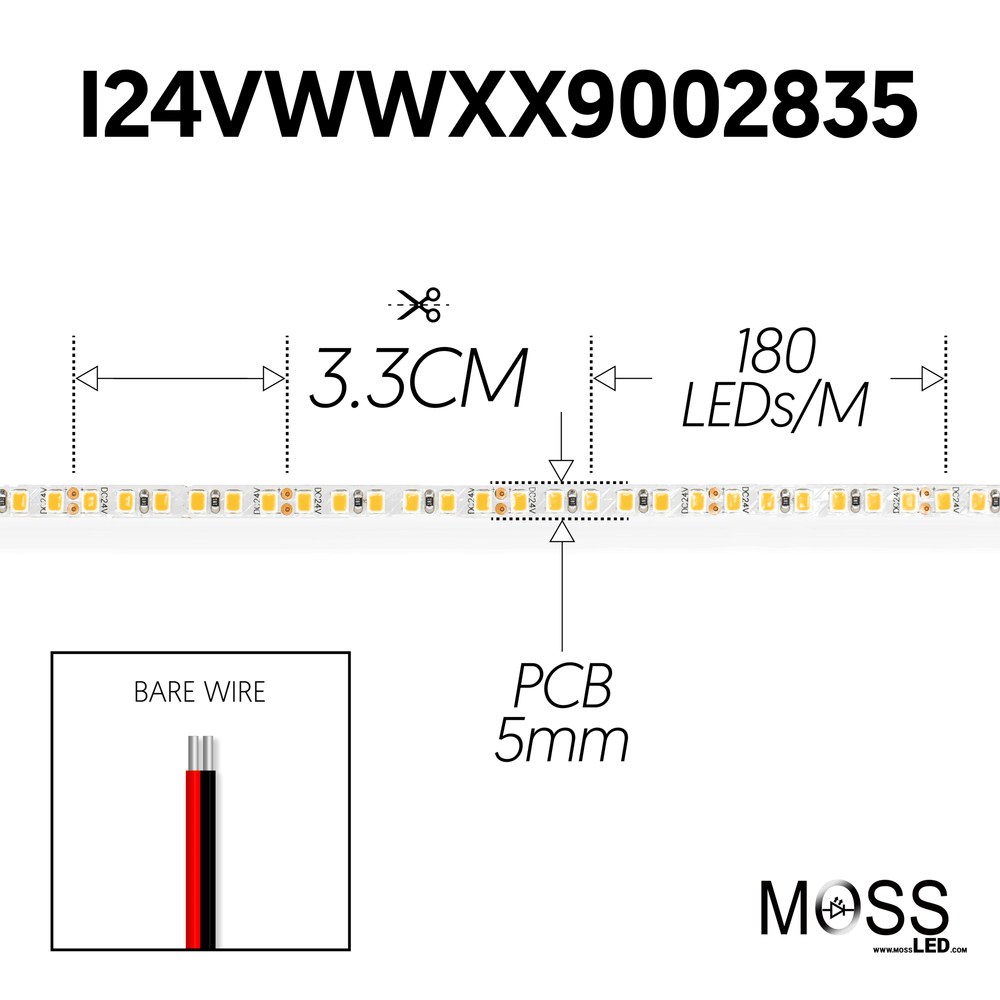 Moss LED FlexLEDslim 180 White 24V – spec drawing showing 5mm PCB, 3.3cm cut points, 180 LED/m, bare wire termination