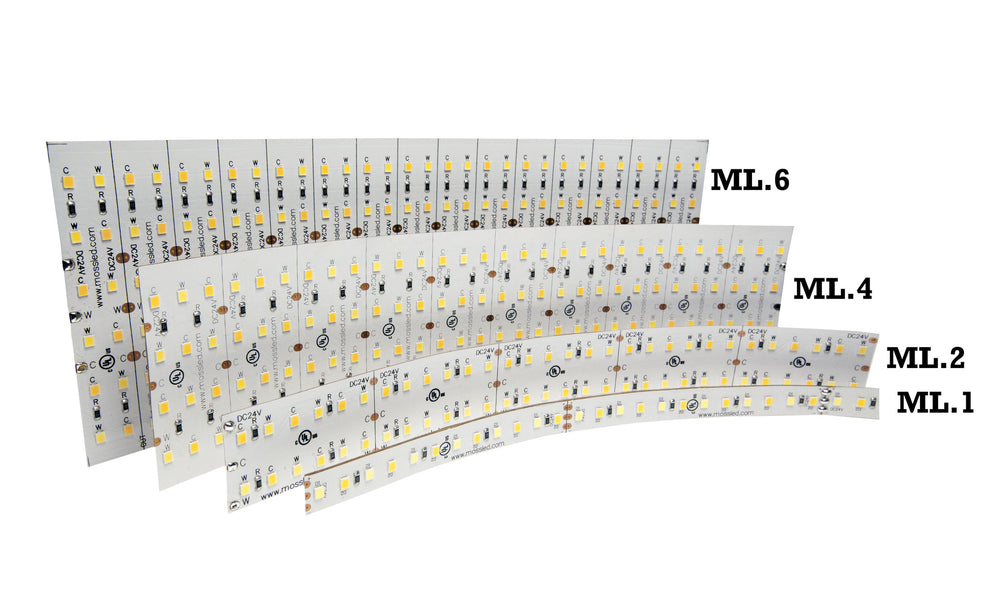 Moss LED ML2 Panel FlexLED showing ML.1 ML.2 ML.4 ML.6 panel size comparison on white background