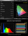 Moss LED ML24 Panel FlexLED daylight test report showing CRI 96 CQS 91 5861K CCT spectrum analysis CIE chromaticity diagram and R1-R15 color rendering scores