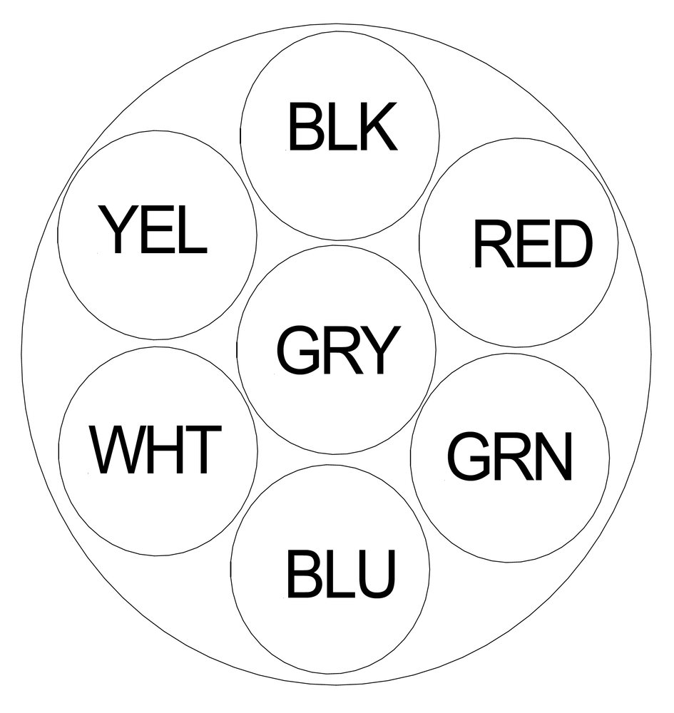 Moss LED multi-conductor cable service grade SJTOOW 7-conductor cross-section diagram showing black yellow red grey green white and blue wire layout inside outer jacket
